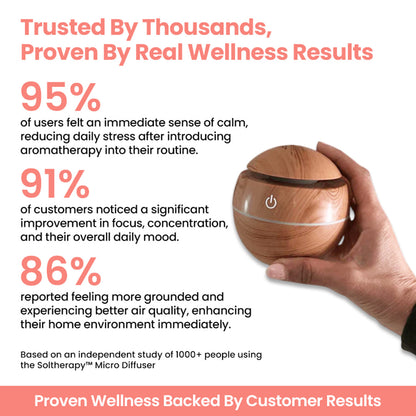 Soltherapy™ Micro Diffuser