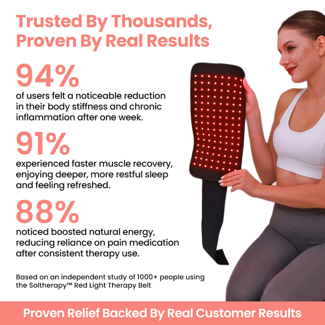 Soltherapy™ Red Light Therapy Belt