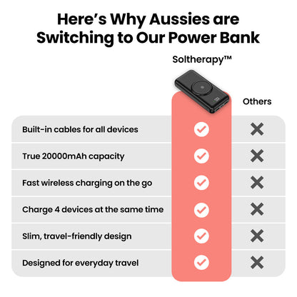 Soltherapy™ Power Bank