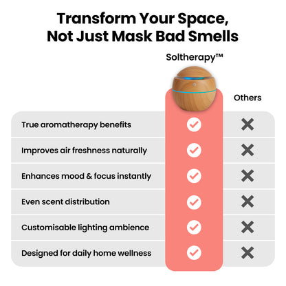 Soltherapy™ Micro Diffuser