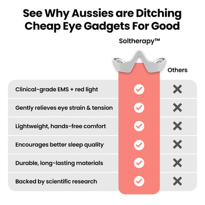Soltherapy™ Rejuva Eye