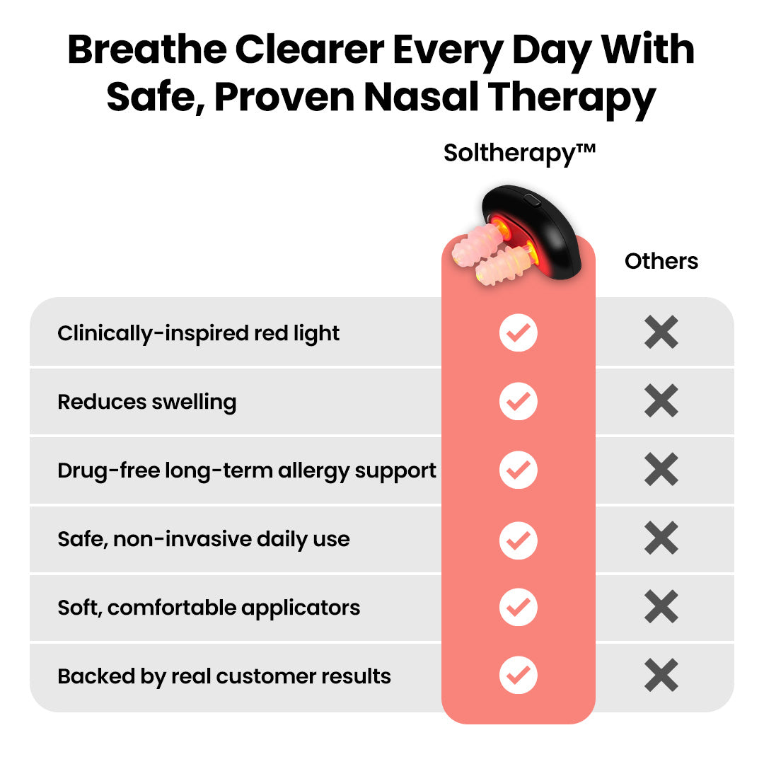 Soltherapy™ Nasal Clear
