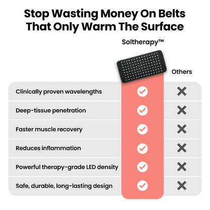 Soltherapy™ Red Light Therapy Belt